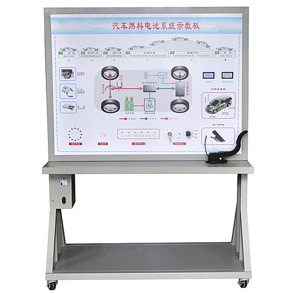 燃料電池系統(tǒng)實訓(xùn)臺,新能源汽車燃料電池示教板
