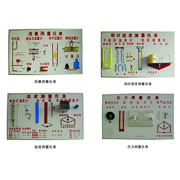中人ZRHGRG-11溫度、濕度、壓力、流量示教板