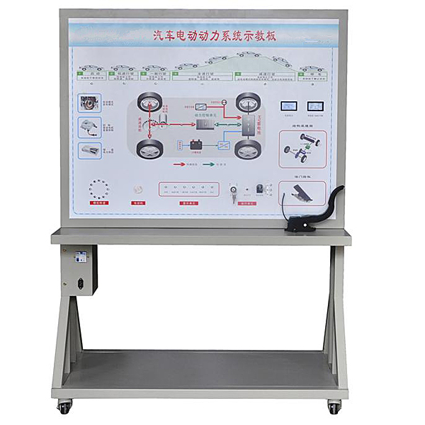 混動(dòng)汽車實(shí)驗(yàn)臺(tái),電機(jī)檢修實(shí)驗(yàn)裝置