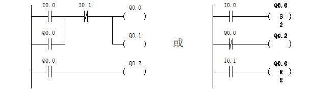 plc控制的電機(jī)正反轉(zhuǎn)實驗(圖1) plc控制的電機(jī)正反轉(zhuǎn)實驗(圖1)