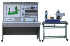 掌握PLC實驗臺的編程技巧，駕馭自動化系統(tǒng)。(圖2)