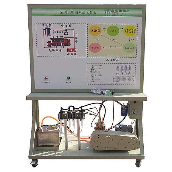 液壓實驗室簡介怎么寫,機(jī)械設(shè)計實驗室建設(shè)方案范文(圖4) 液壓實驗室簡介怎么寫,機(jī)械設(shè)計實驗室建設(shè)方案范文(圖4)