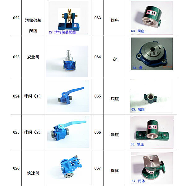 液壓實(shí)驗(yàn)臺(tái)裝配圖,機(jī)構(gòu)運(yùn)動(dòng)創(chuàng)意組合實(shí)驗(yàn)臺(tái)怎么做好(圖1) 液壓實(shí)驗(yàn)臺(tái)裝配圖,機(jī)構(gòu)運(yùn)動(dòng)創(chuàng)意組合實(shí)驗(yàn)臺(tái)怎么做好(圖1)