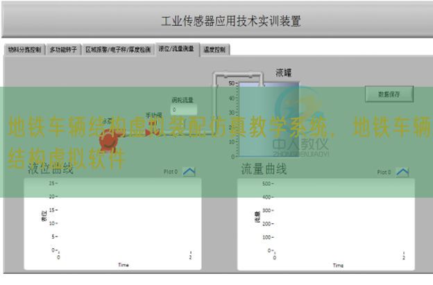 地鐵車(chē)輛結(jié)構(gòu)虛擬裝配仿真教學(xué)系統(tǒng)，地鐵車(chē)輛結(jié)構(gòu)虛擬軟件(圖1)
