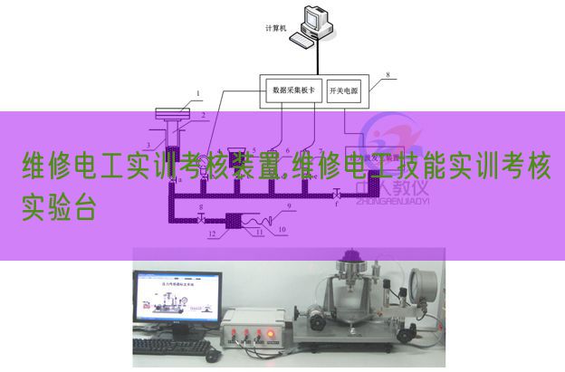 維修電工實(shí)訓(xùn)考核裝置,維修電工技能實(shí)訓(xùn)考核實(shí)驗(yàn)臺(圖1) 維修電工實(shí)訓(xùn)考核裝置,維修電工技能實(shí)訓(xùn)考核實(shí)驗(yàn)臺(圖1)